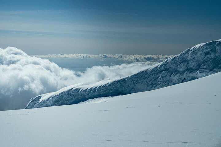 Hvannadalshnúkur Summit Iceland's Highest Mountain