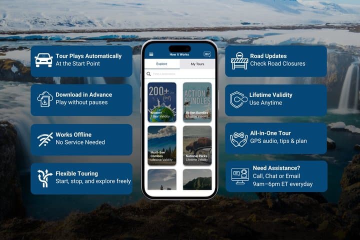 Ultimate Iceland Self-Guided Driving & Walking Audio Tour Bundle